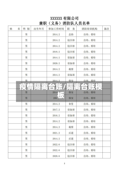 疫情隔离台账/隔离台账模板-第1张图片
