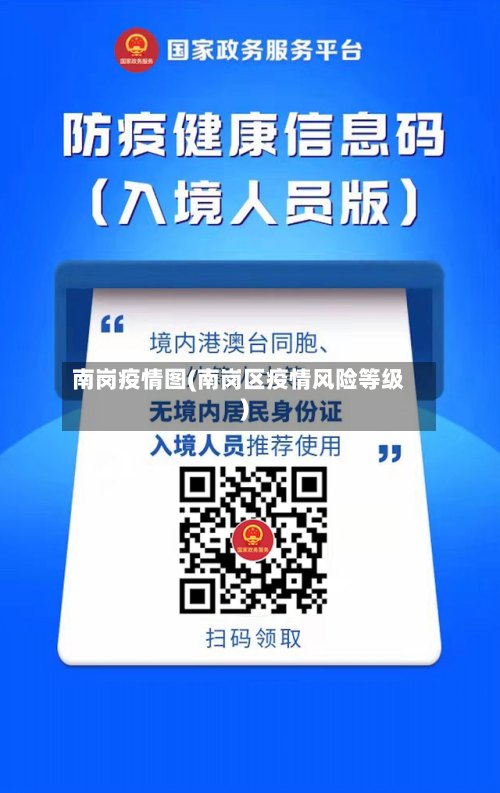 南岗疫情图(南岗区疫情风险等级)-第3张图片