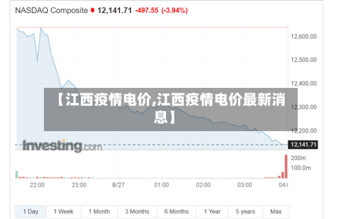 【江西疫情电价,江西疫情电价最新消息】-第1张图片