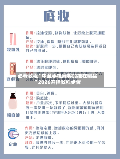 必看教程“中至手机麻将的挂在哪买”2026开挂教程步骤-第1张图片