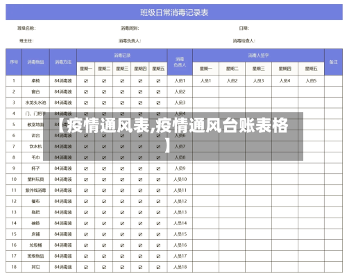 【疫情通风表,疫情通风台账表格】-第2张图片