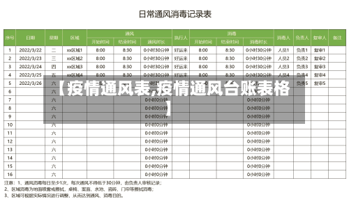 【疫情通风表,疫情通风台账表格】