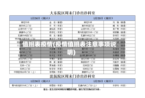 值班表疫情(疫情值班表注意事项说明)