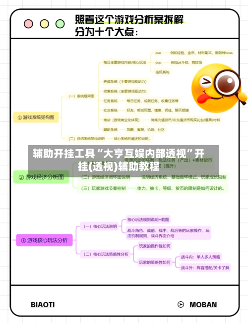 辅助开挂工具“大亨互娱内部透视	”开挂(透视)辅助教程-第1张图片