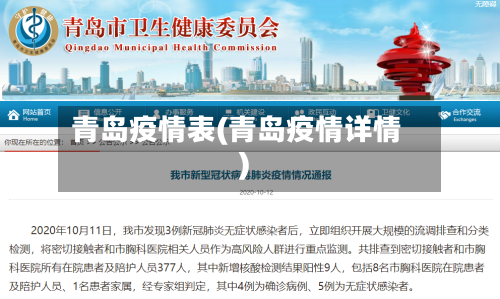 青岛疫情表(青岛疫情详情)-第1张图片