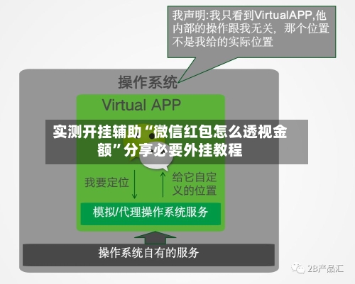 实测开挂辅助“微信红包怎么透视金额”分享必要外挂教程-第1张图片