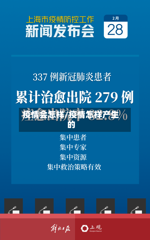 疫情会怎样/疫情怎样产生的