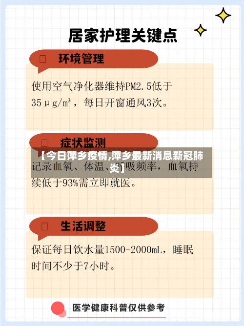 【今日萍乡疫情,萍乡最新消息新冠肺炎】-第1张图片