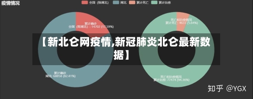 【新北仑网疫情,新冠肺炎北仑最新数据】-第2张图片