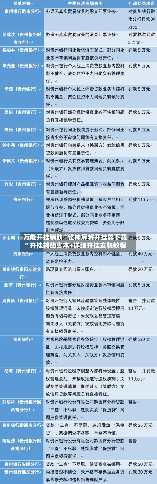 万能开挂辅助“雀神麻将开挂器下载”开挂辅助脚本+详细开挂安装教程