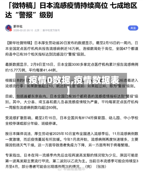 【疫情0数据,疫情数据表】-第1张图片