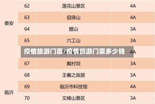 疫情旅游门票/疫情旅游门票多少钱