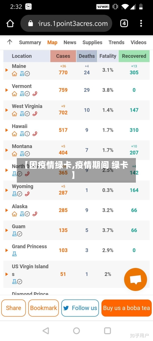【因疫情绿卡,疫情期间 绿卡】