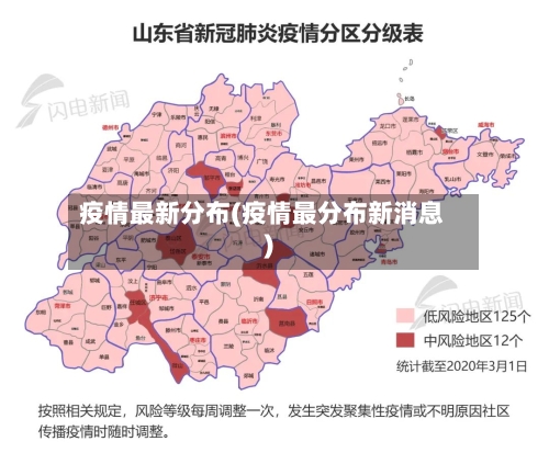疫情最新分布(疫情最分布新消息)-第2张图片
