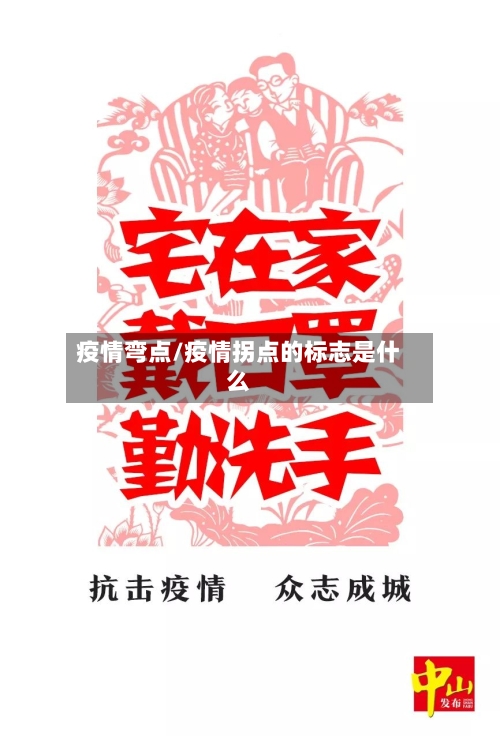 疫情弯点/疫情拐点的标志是什么-第1张图片