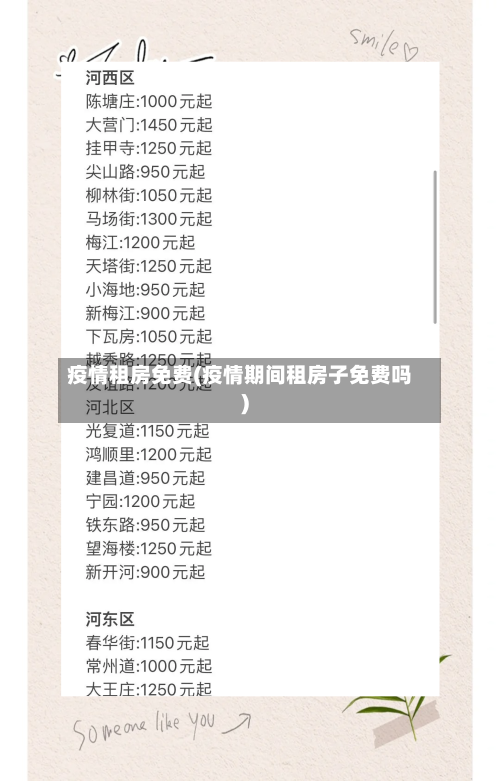 疫情租房免费(疫情期间租房子免费吗)