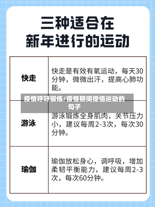 疫情呼吁锻炼/疫情期间提倡运动的句子-第1张图片