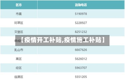 【疫情开工补贴,疫情施工补贴】