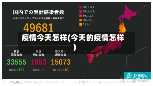 疫情今天怎样(今天的疫情怎样)