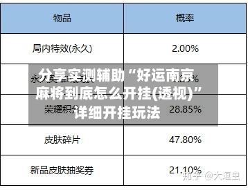 分享实测辅助“好运南京麻将到底怎么开挂(透视)”详细开挂玩法-第2张图片
