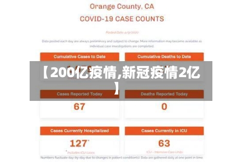 【200亿疫情,新冠疫情2亿】-第1张图片