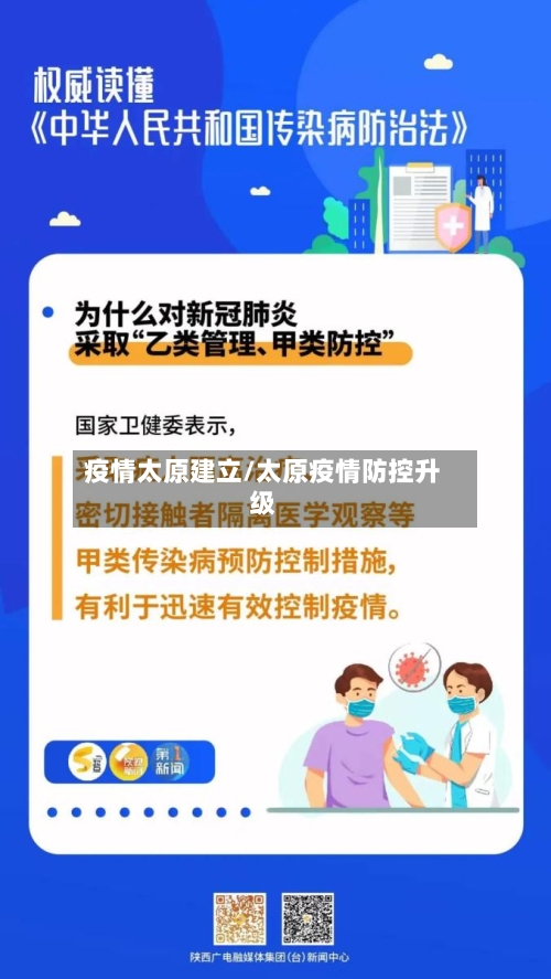 疫情太原建立/太原疫情防控升级-第3张图片