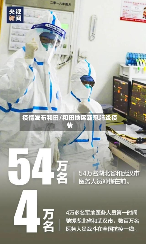 疫情发布和田/和田地区新冠肺炎疫情-第2张图片