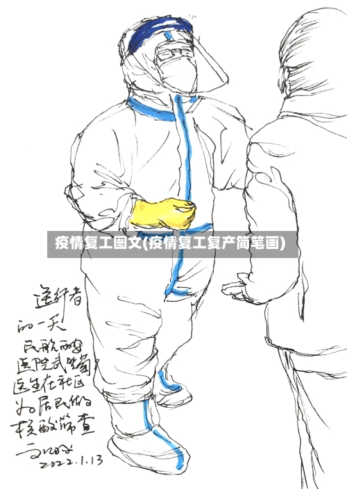 疫情复工图文(疫情复工复产简笔画)-第1张图片