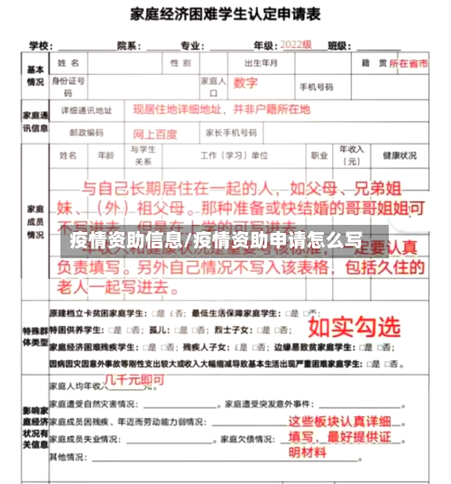 疫情资助信息/疫情资助申请怎么写-第2张图片