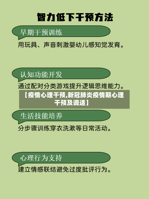【疫情心理干预,新冠肺炎疫情期心理干预及调适】-第3张图片