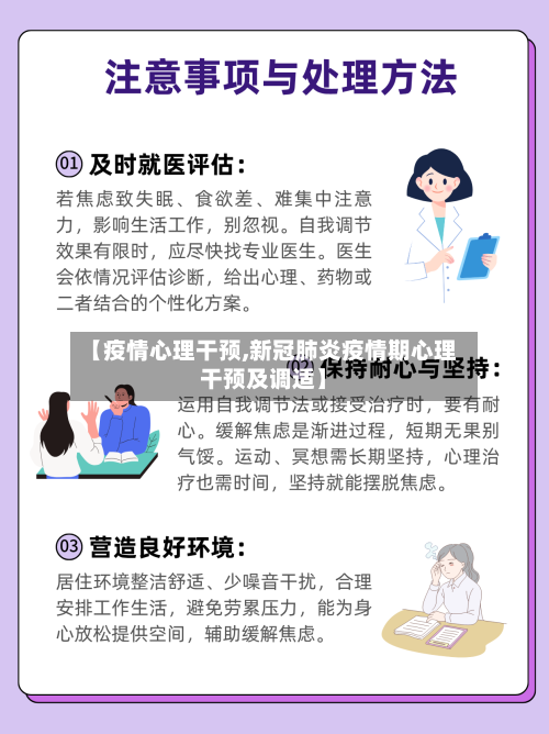 【疫情心理干预,新冠肺炎疫情期心理干预及调适】-第2张图片