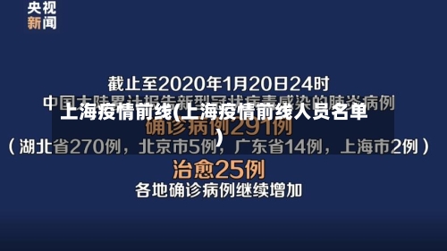 上海疫情前线(上海疫情前线人员名单)-第1张图片