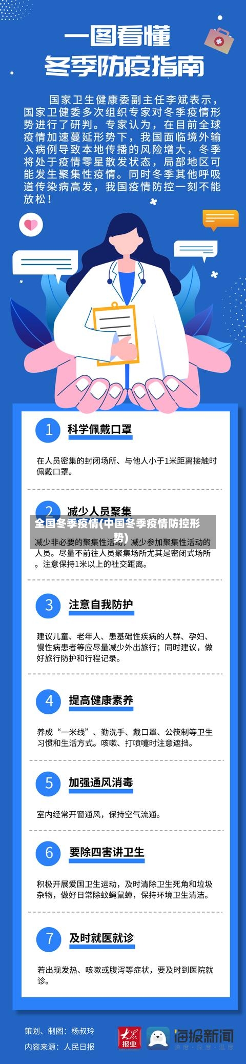 全国冬季疫情(中国冬季疫情防控形势)-第1张图片