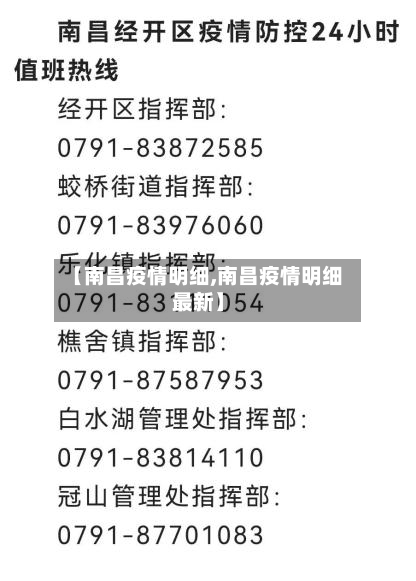 【南昌疫情明细,南昌疫情明细最新】-第1张图片