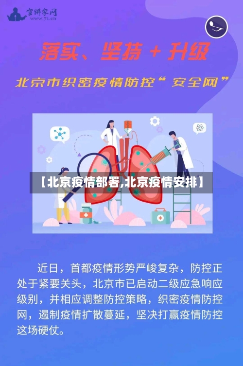 【北京疫情部署,北京疫情安排】-第1张图片