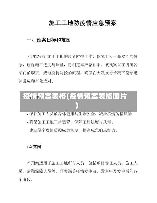 疫情预案表格(疫情预案表格图片)
