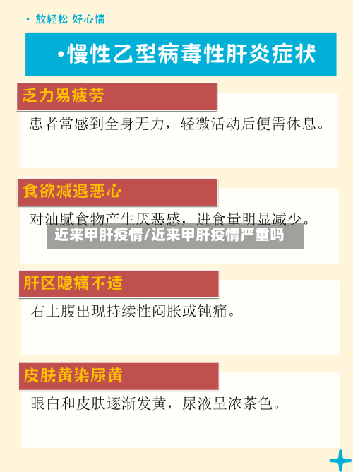 近来甲肝疫情/近来甲肝疫情严重吗-第2张图片