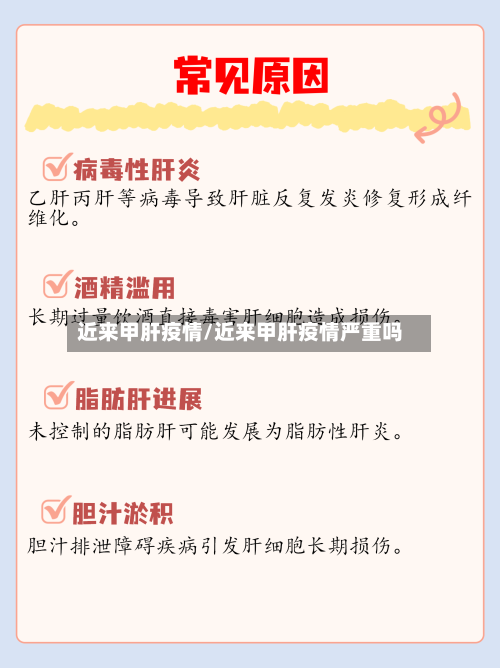 近来甲肝疫情/近来甲肝疫情严重吗-第3张图片