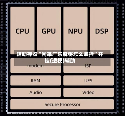 辅助神器“闲来广东麻将怎么装挂	”开挂(透视)辅助-第2张图片