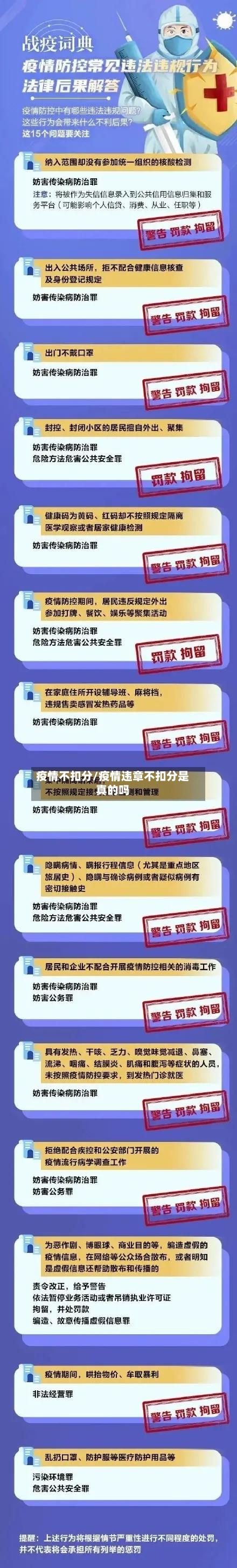 疫情不扣分/疫情违章不扣分是真的吗-第2张图片
