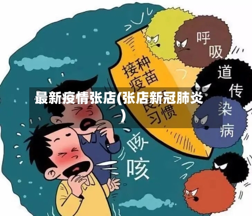 最新疫情张店(张店新冠肺炎)-第1张图片