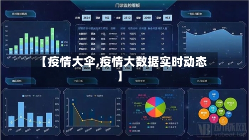 【疫情大伞,疫情大数据实时动态】-第3张图片
