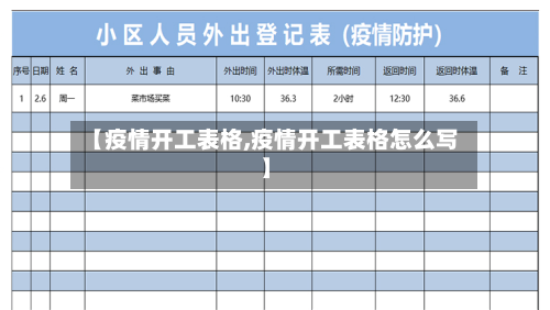 【疫情开工表格,疫情开工表格怎么写】-第1张图片