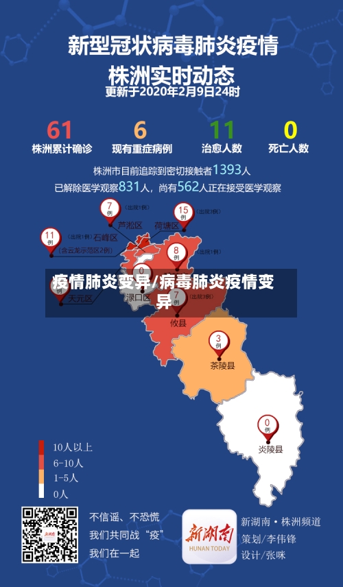 疫情肺炎变异/病毒肺炎疫情变异-第2张图片