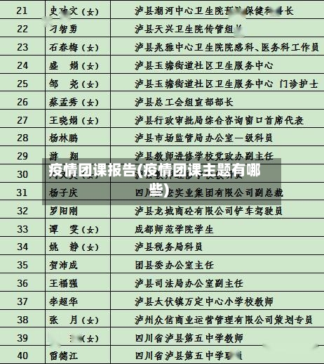 疫情团课报告(疫情团课主题有哪些)