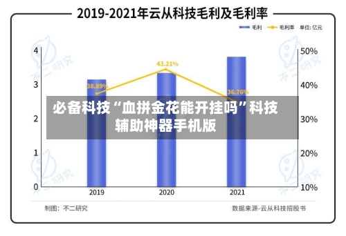 必备科技“血拼金花能开挂吗	”科技辅助神器手机版-第3张图片