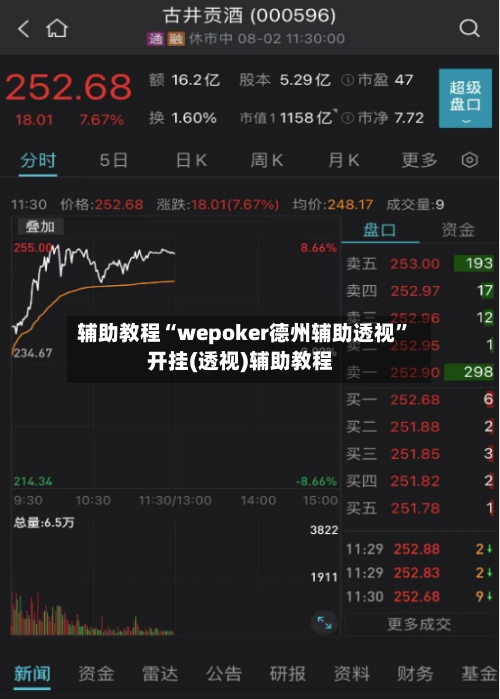 辅助教程“wepoker德州辅助透视	”开挂(透视)辅助教程-第1张图片
