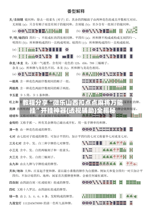教程分享“微乐山西扣点点麻将万能挂”开挂神器{透视辅助}全揭秘-第1张图片