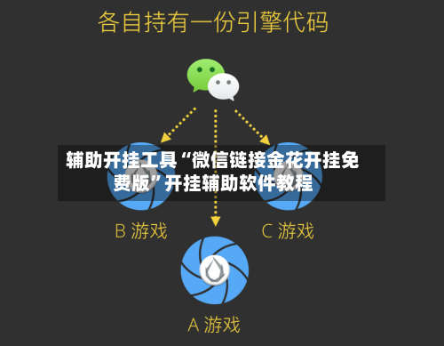 辅助开挂工具“微信链接金花开挂免费版”开挂辅助软件教程-第2张图片