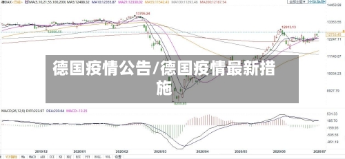德国疫情公告/德国疫情最新措施-第3张图片